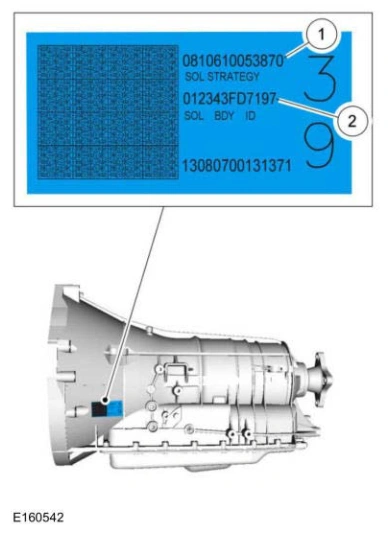 Transmission Description - Overview — original illustration 1, reference 8668