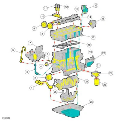 Engine - Overview — original illustration 2, reference 4564
