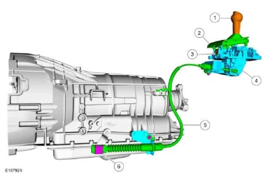 External Controls - Component Location — original illustration 1, reference 9081