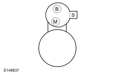 Starting System — original illustration 2, reference 6282