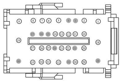 Connector End View C2280c - Body Control Module (Bcm) — original illustration 1, reference 4281