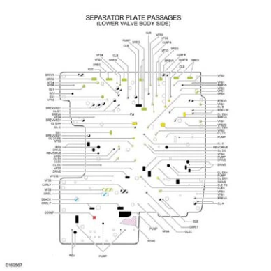 Transmission Description - Overview — original illustration 2, reference 8676