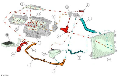 Engine Cooling - Component Location — original illustration 1, reference 5894