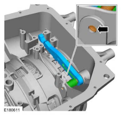 Shift Solenoids (Ss) — original illustration 1, reference 9055