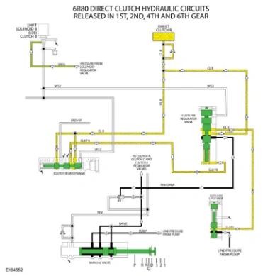 Forward Clutch Assembly — original illustration 1, reference 8650