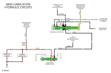 Transmission Description - Overview — original illustration 1, reference 8678
