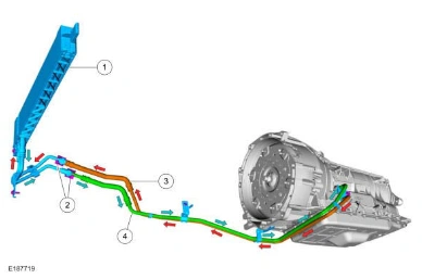 Transmission Cooling - Component Location — original illustration 1, reference 9368
