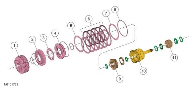 Forward Clutch Assembly — original illustration 3, reference 8650