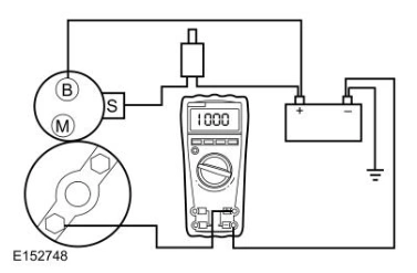 Starter Motor Drive Gear And Flywheel Ring Gear Inspection — original illustration 1, reference 6326