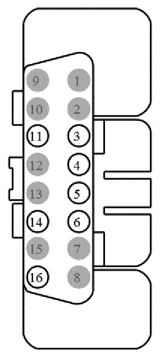 Connector End View C251 - Data Link Connector (Dlc) — original illustration 1, reference 3832