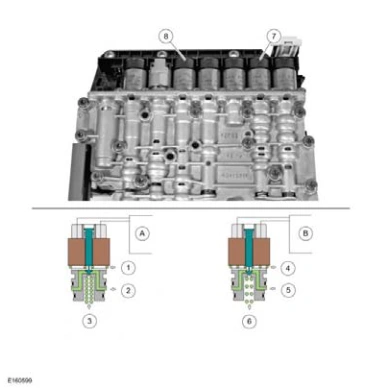 Transmission Description - Overview — original illustration 1, reference 8681