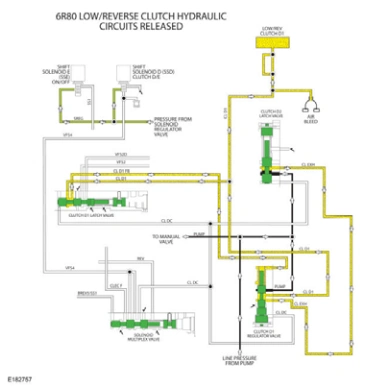 Low One-Way Clutch Assembly — original illustration 2, reference 8655