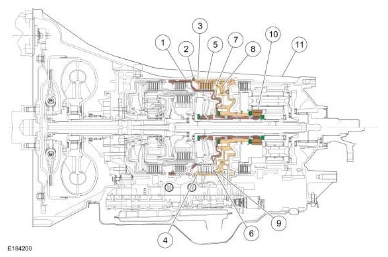 Intermediate Clutch Assembly — original illustration 2, reference 8652