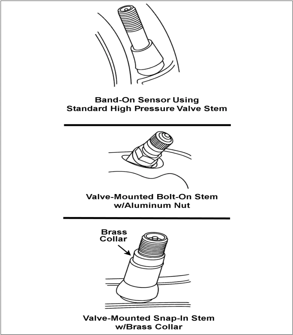 TPMS Sensor Types — original illustration 1, reference 7850