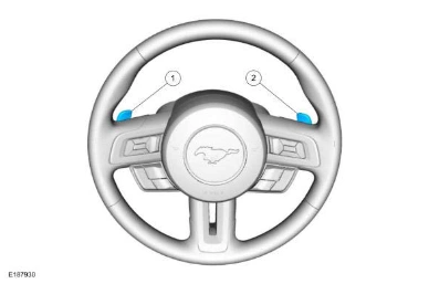 External Controls - Component Location — original illustration 2, reference 9081