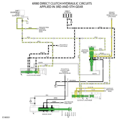 Direct Clutch Assembly — original illustration 2, reference 8649