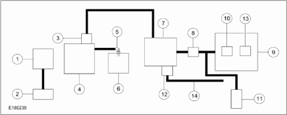 Evaporative Emissions - Overview — original illustration 1, reference 7377