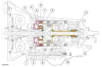 Forward Clutch Assembly — original illustration 2, reference 8650