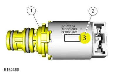 Shift Solenoids (Ss) — original illustration 2, reference 8960
