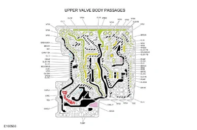 Transmission Description - Overview — original illustration 1, reference 8676