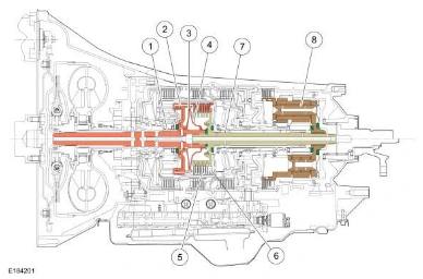 Overdrive Clutch Assembly — original illustration 1, reference 8660