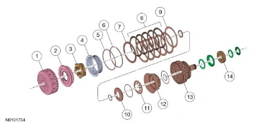 Direct Clutch Assembly — original illustration 2, reference 8648