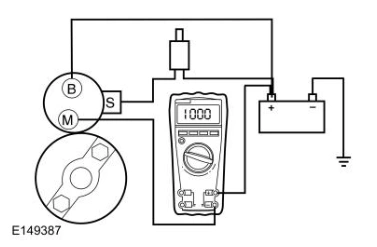 Starting System — original illustration 1, reference 6294