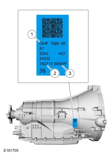 Transmission Description - Overview — original illustration 1, reference 8667