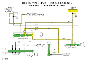 Intermediate Clutch Assembly — original illustration 1, reference 8652