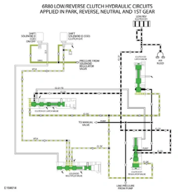 Low One-Way Clutch Assembly — original illustration 1, reference 8655