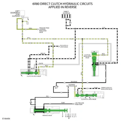 Direct Clutch Assembly — original illustration 1, reference 8649