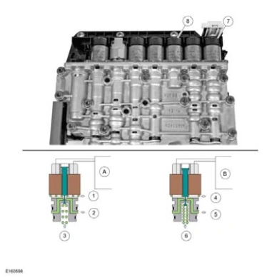 Transmission Description - Overview — original illustration 1, reference 8680