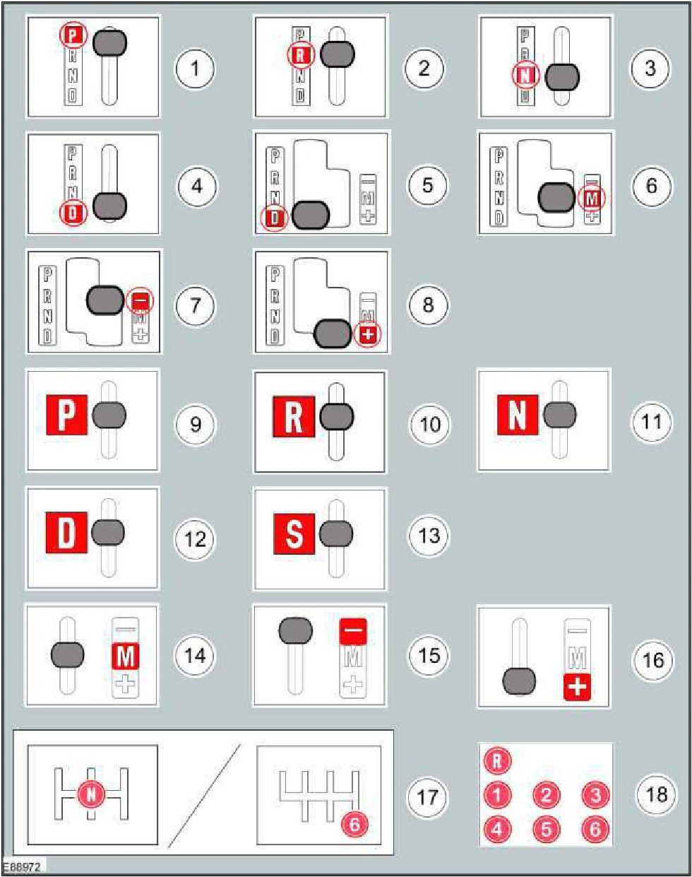 Symbols Glossary — original illustration 1, reference 21