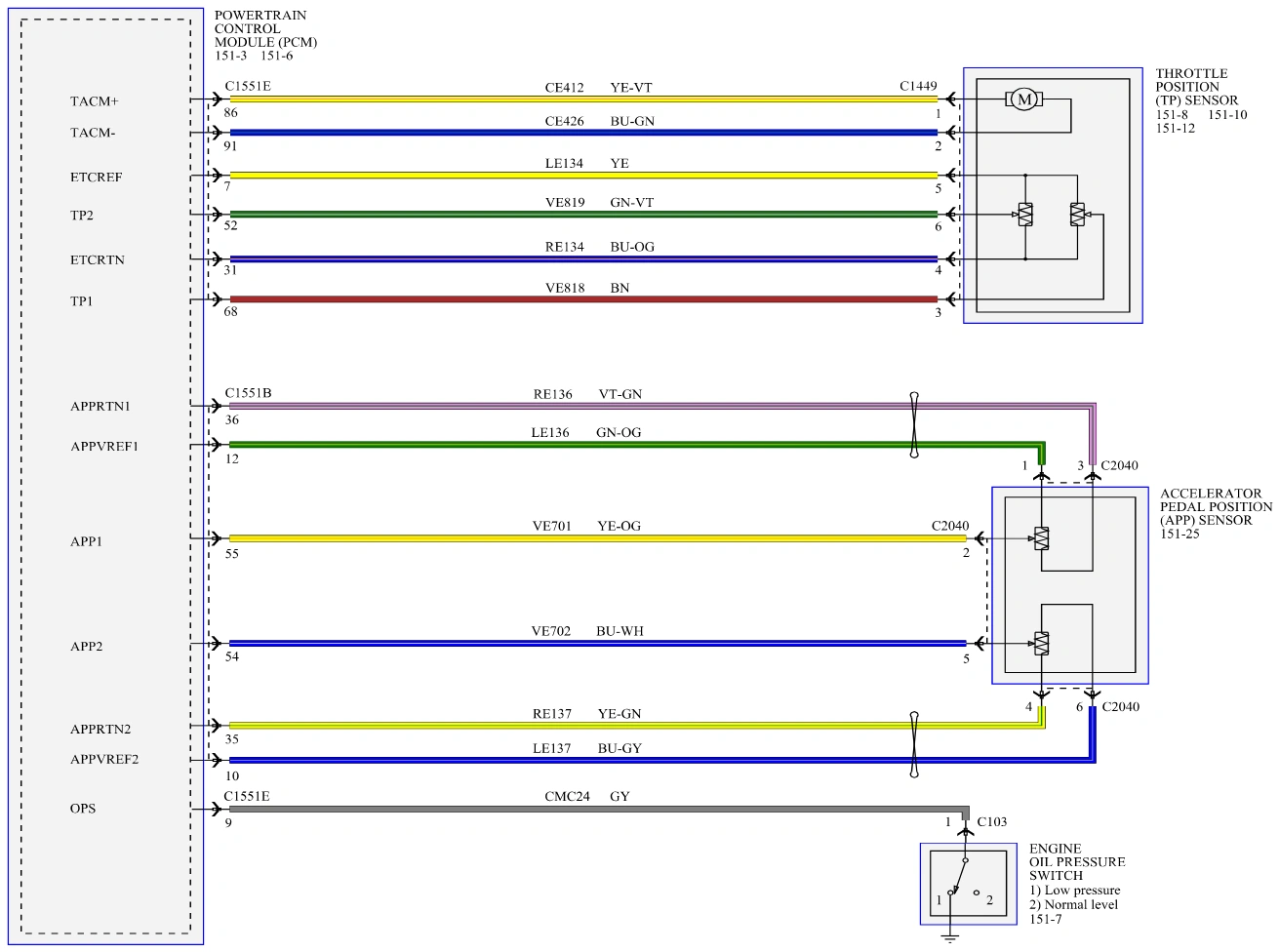 Original vector wiring diagram · source reference 6322
