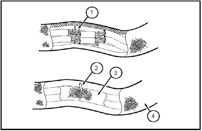 Splice tape removed and splice covered, callouts 1–4 · source reference 6234