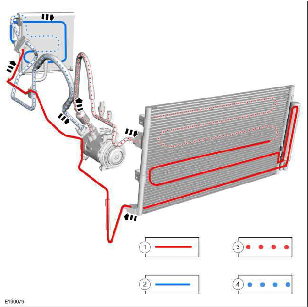 Climate Control System - Vehicles With: Dual Automatic Temperature Control (DATC) - System Operation — original illustration 1, reference 3421