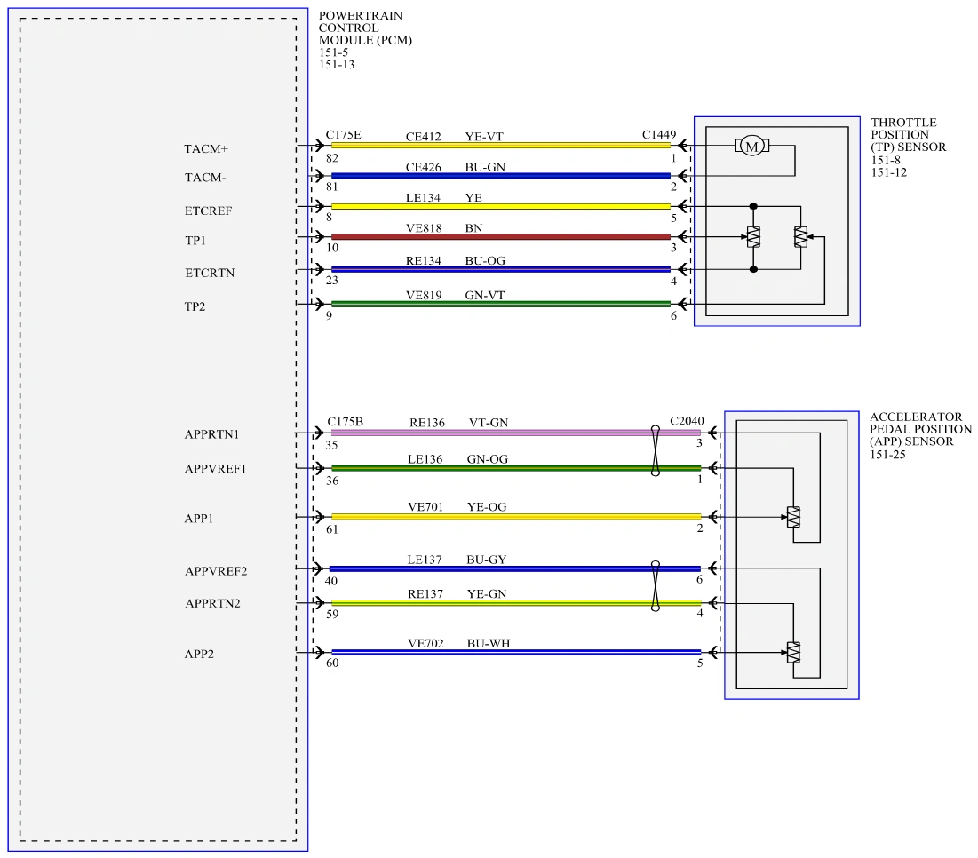 Original vector wiring diagram · source reference 6367