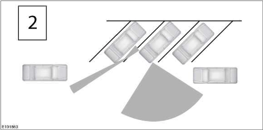 Blind Spot Information System - System Operation and Component Description — original illustration 2, reference 6153