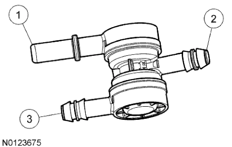 Powertrain Control-Emissions Diagnosis — original illustration 1, reference 4633