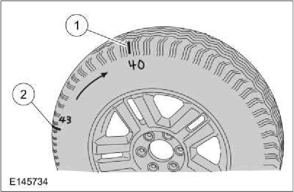 Wheel to Tire Runout Minimization — original illustration 1, reference 2553