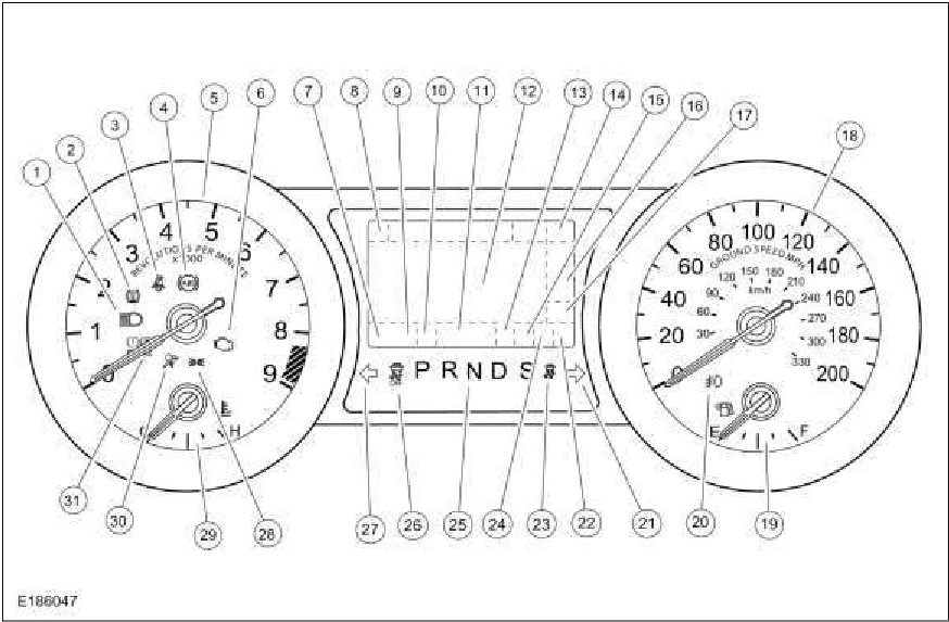 Instrument Panel Cluster (IPC) - Overview — original illustration 1, reference 3861