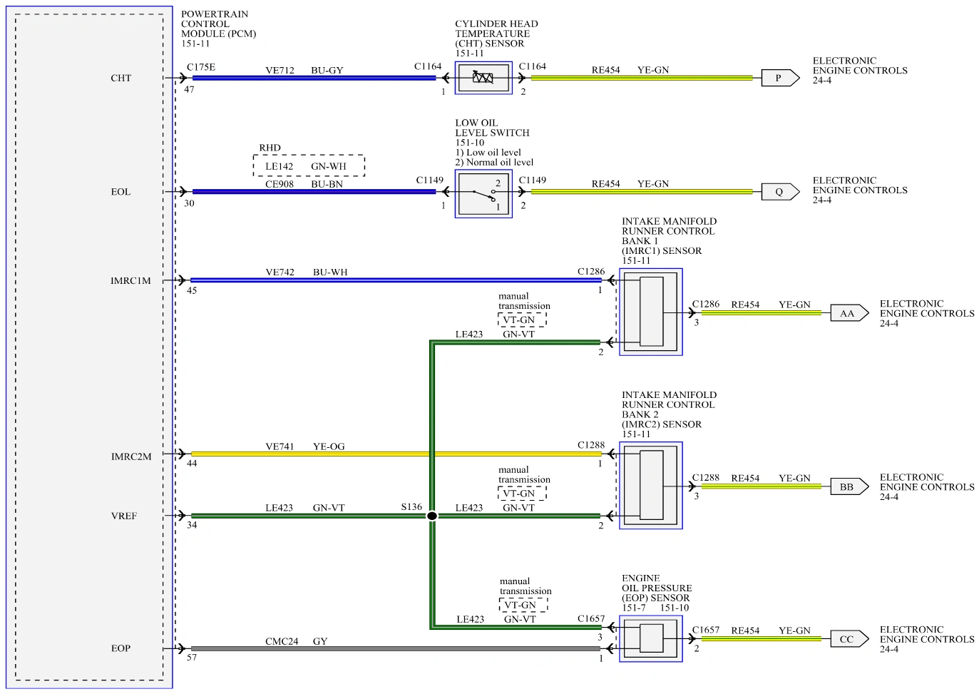 Original vector wiring diagram · source reference 6332