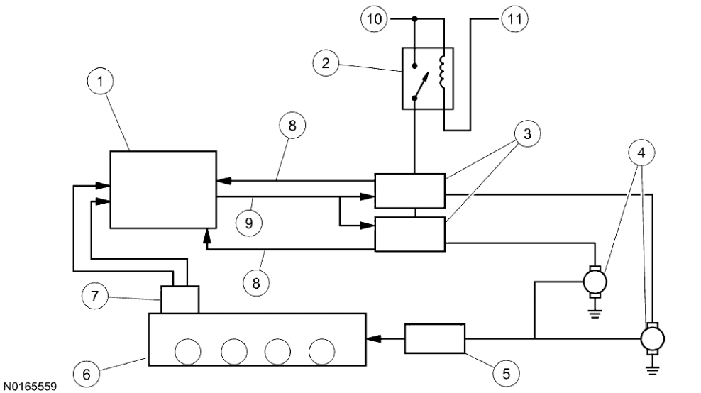 Powertrain Control-Emissions Diagnosis — original illustration 2, reference 4681