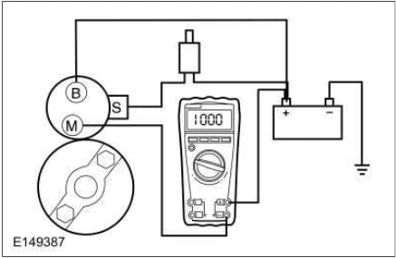 Starting System — original illustration 1, reference 684