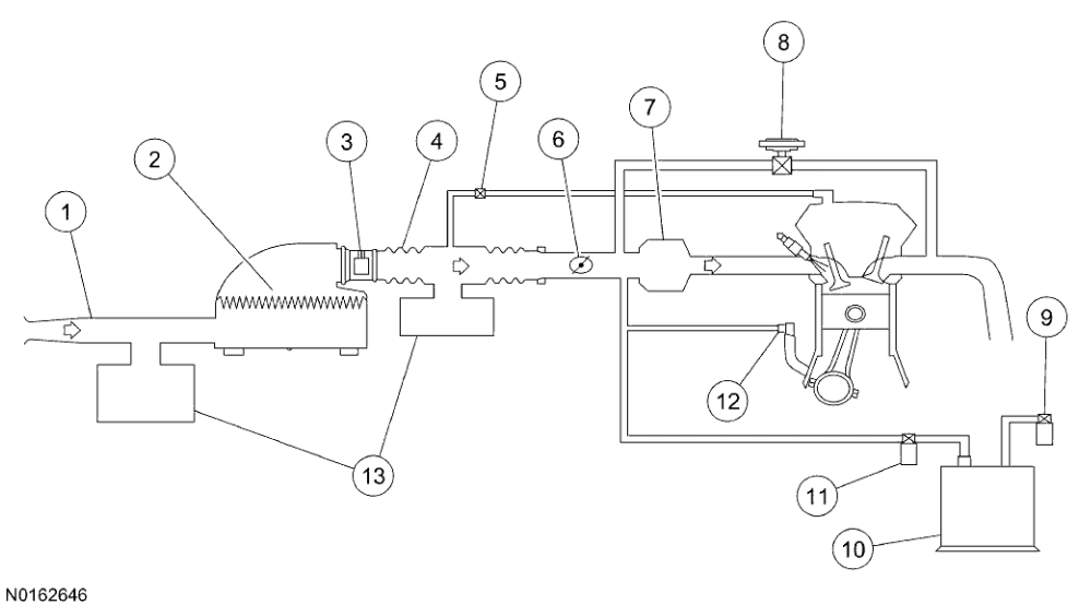 Powertrain Control-Emissions Diagnosis — original illustration 1, reference 4692
