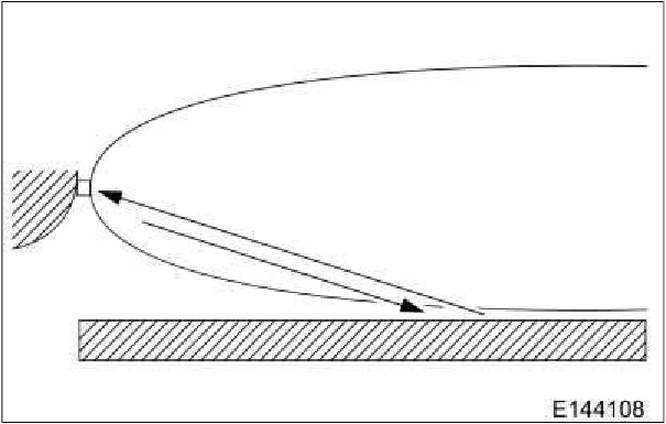 Elevation System Check — original illustration 1, reference 3983