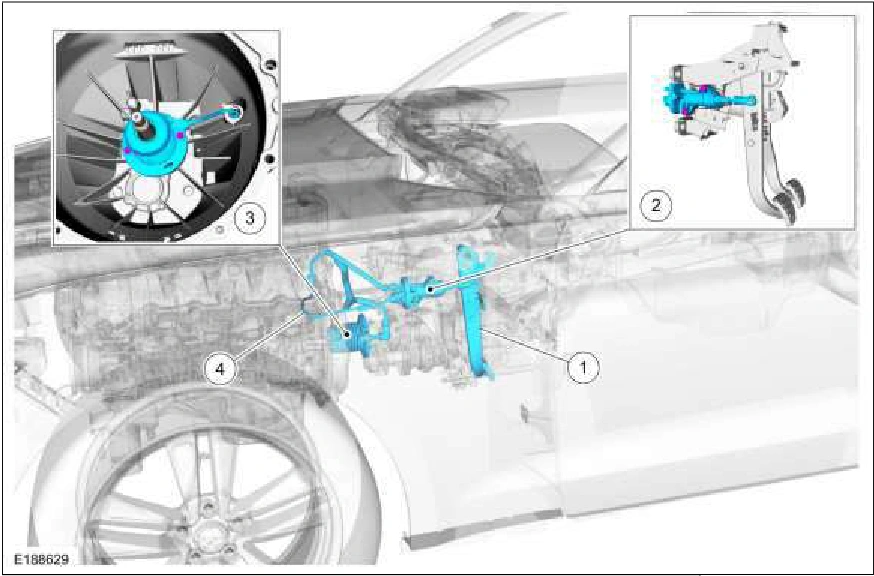 Clutch Controls - Component Location — original illustration 1, reference 3024