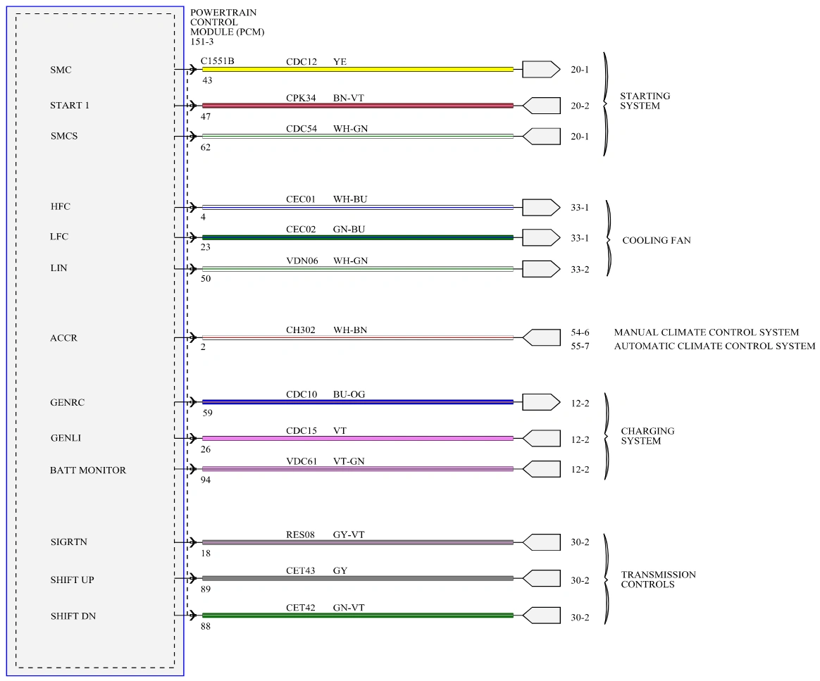 Original vector wiring diagram · source reference 6327
