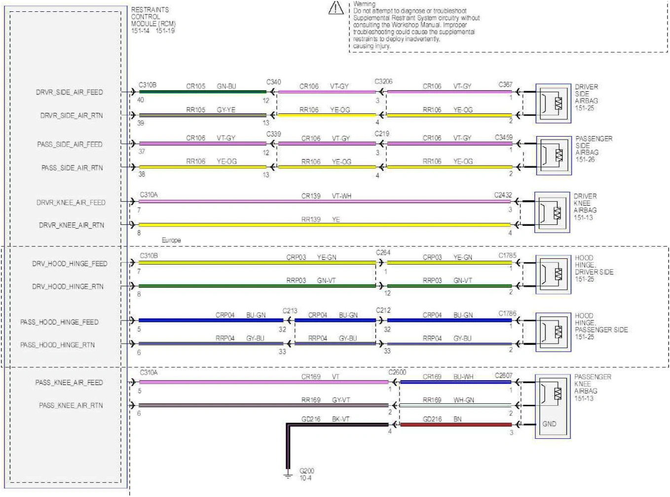 Wiring — original illustration 1, reference 6392