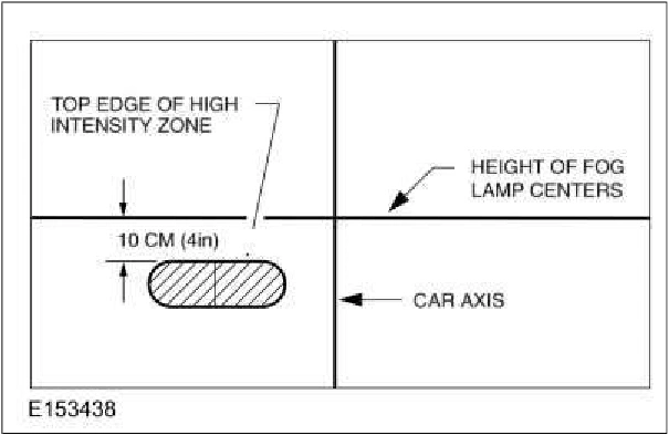 Front Fog Lamp Adjustment — original illustration 2, reference 5756